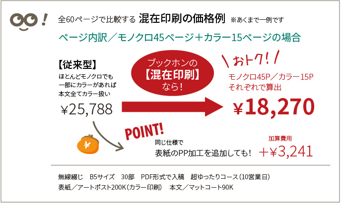 必要ページ分だけのカラー料金＋残りのページのモノクロ料金の価格例