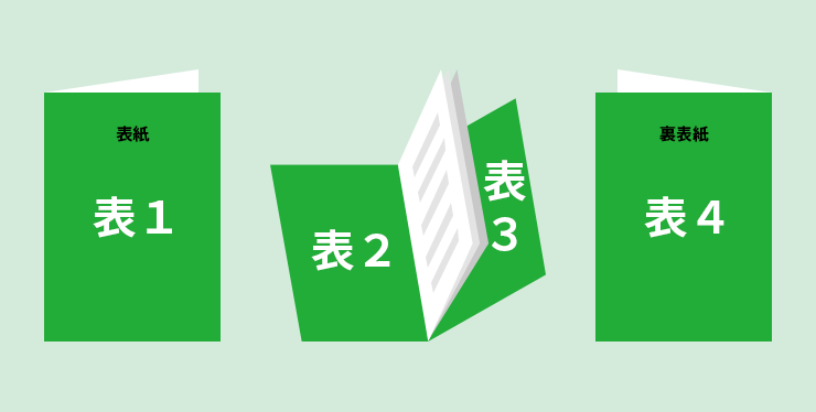 表紙ー左綴じ（横書き）の場合