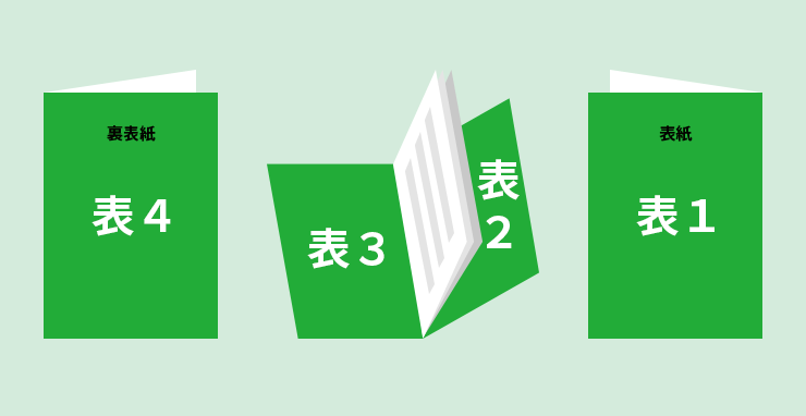 表紙ー右綴じ（縦書き）の場合