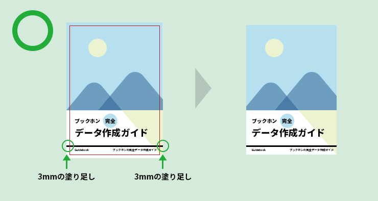 罫線の塗り足しー良い塗り足し