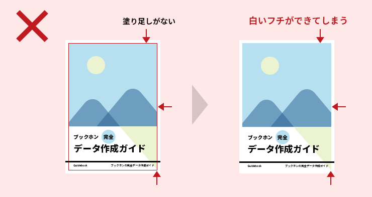 イラストや写真の塗り足しー悪い塗り足し