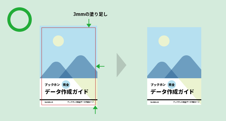 イラストや写真の塗り足しー良い塗り足し