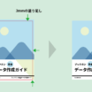 正しい塗り足しと文字の配置