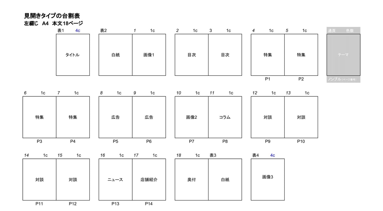 本 冊子のデータ作成は 台割り表 で効率アップ 作り方の手順を解説します ブックホン