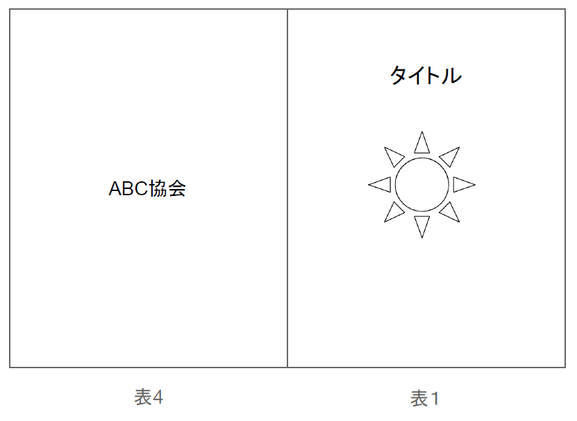 表紙のデータ作成