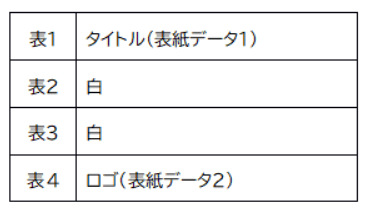 表紙片面印刷の台割表