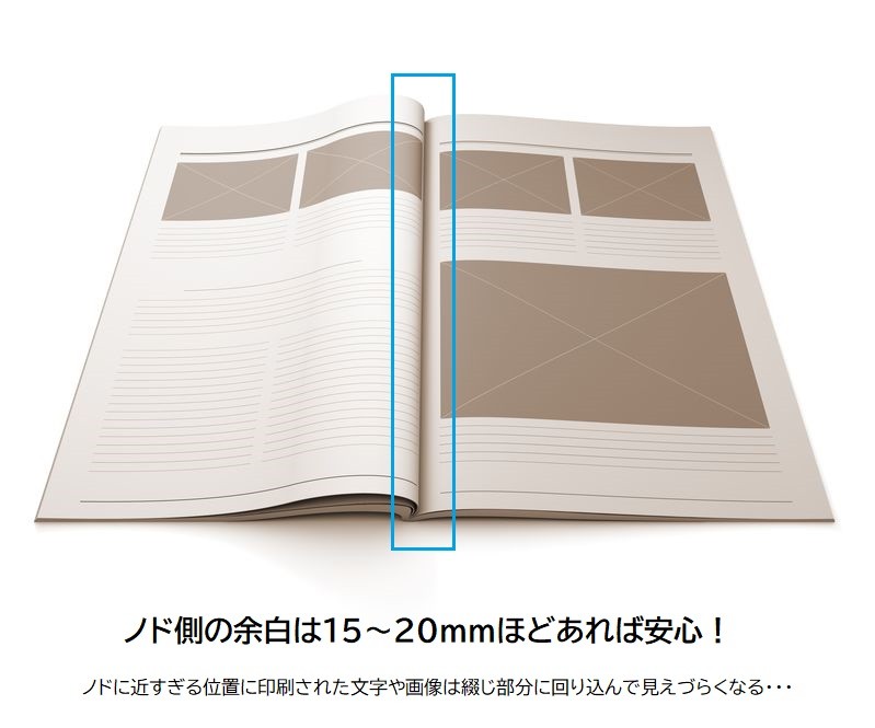 ノドの余白は15～20mm