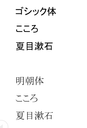 大きな文字はゴシック体、小さな文字は明朝体