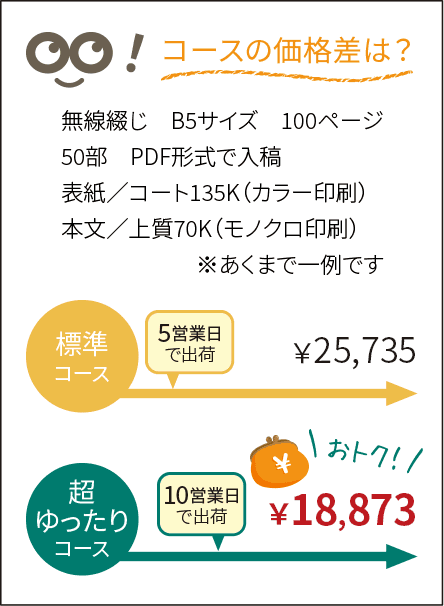 出荷まで余裕を持った【超ゆったりコース】でぐっと安く！