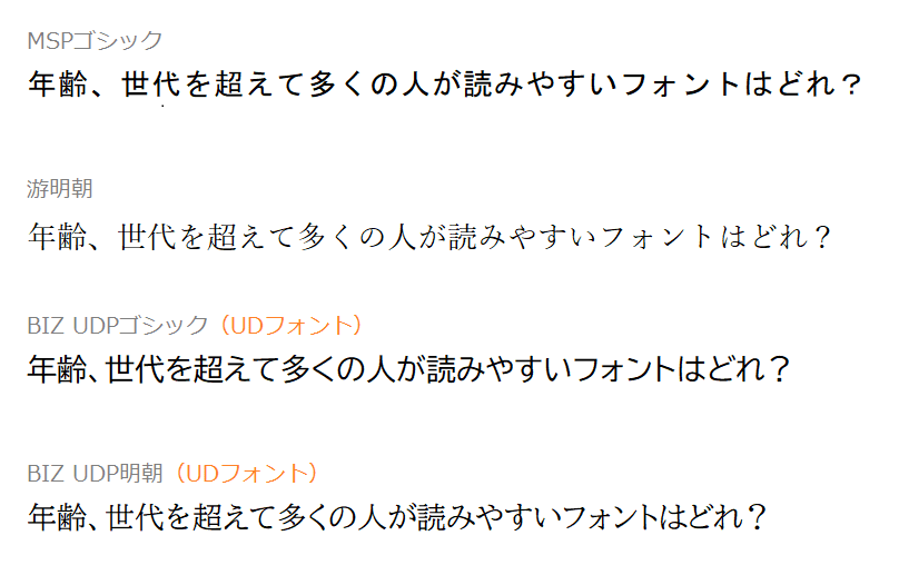 ユニバーサルデザインフォントと游明朝、MSゴシックとの比較