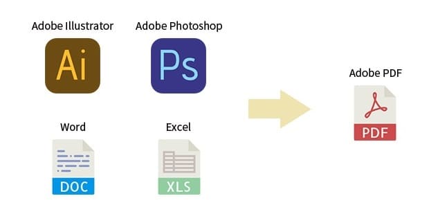 PDF変換　Illustrator、Photoshop、Word、Excel