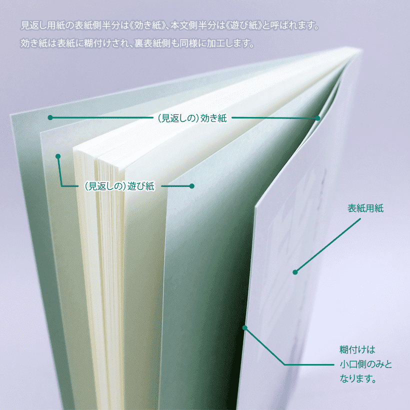 見返し加工の遊び紙