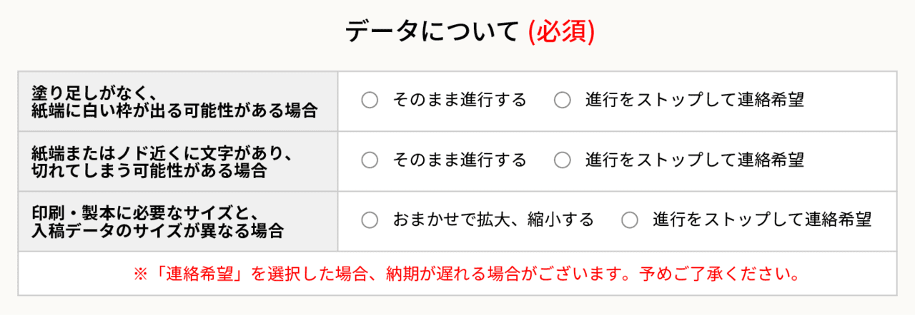 カートにある必須項目・【データについて】とは？