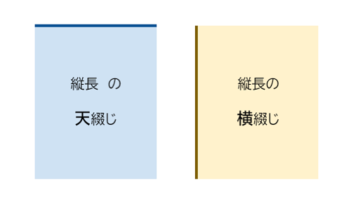 天綴じと横綴じ