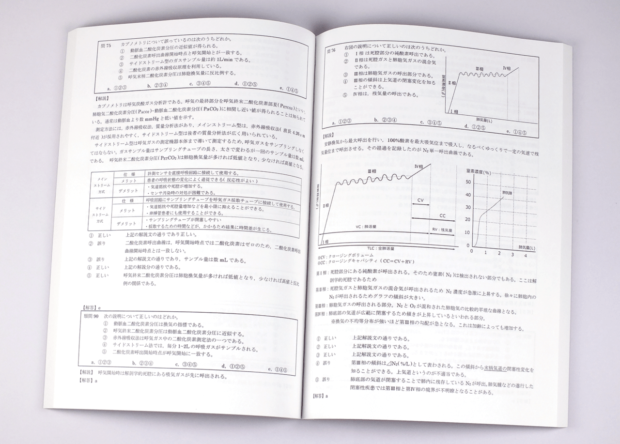 オンデマンド印刷と無線綴じ製本で作成した小冊子（テキスト・問題集）の作成事例で、細かい図柄でも印刷できることがわかる画像です。