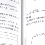 オンデマンド印刷と無線綴じ製本で作成した小冊子（テキスト・問題集）の綴じた部分の余白の大きさがわかる画像です。