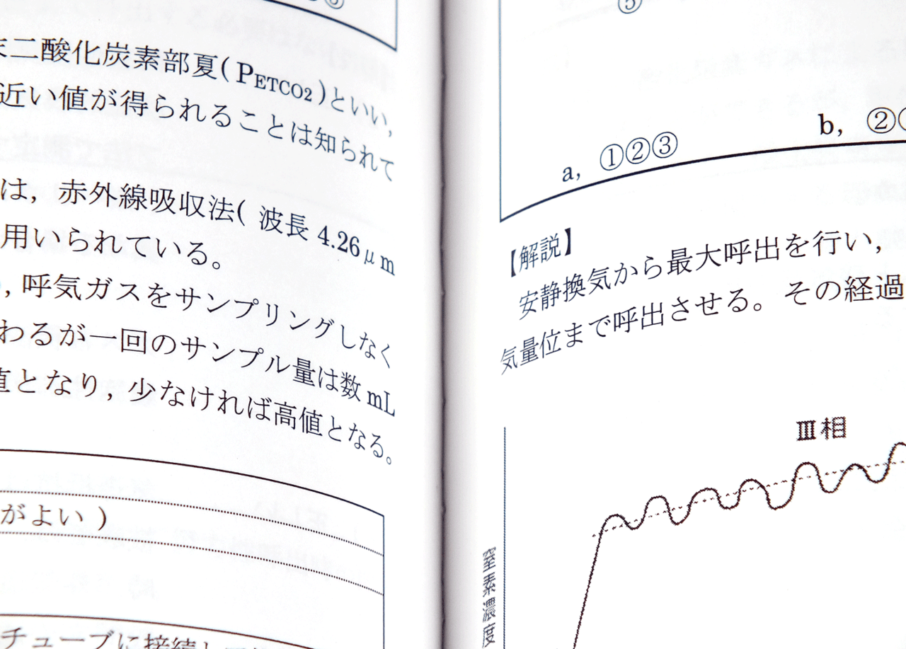 オンデマンド印刷と無線綴じ製本で作成した小冊子（テキスト・問題集）の綴じた部分の余白の大きさがわかる画像です。