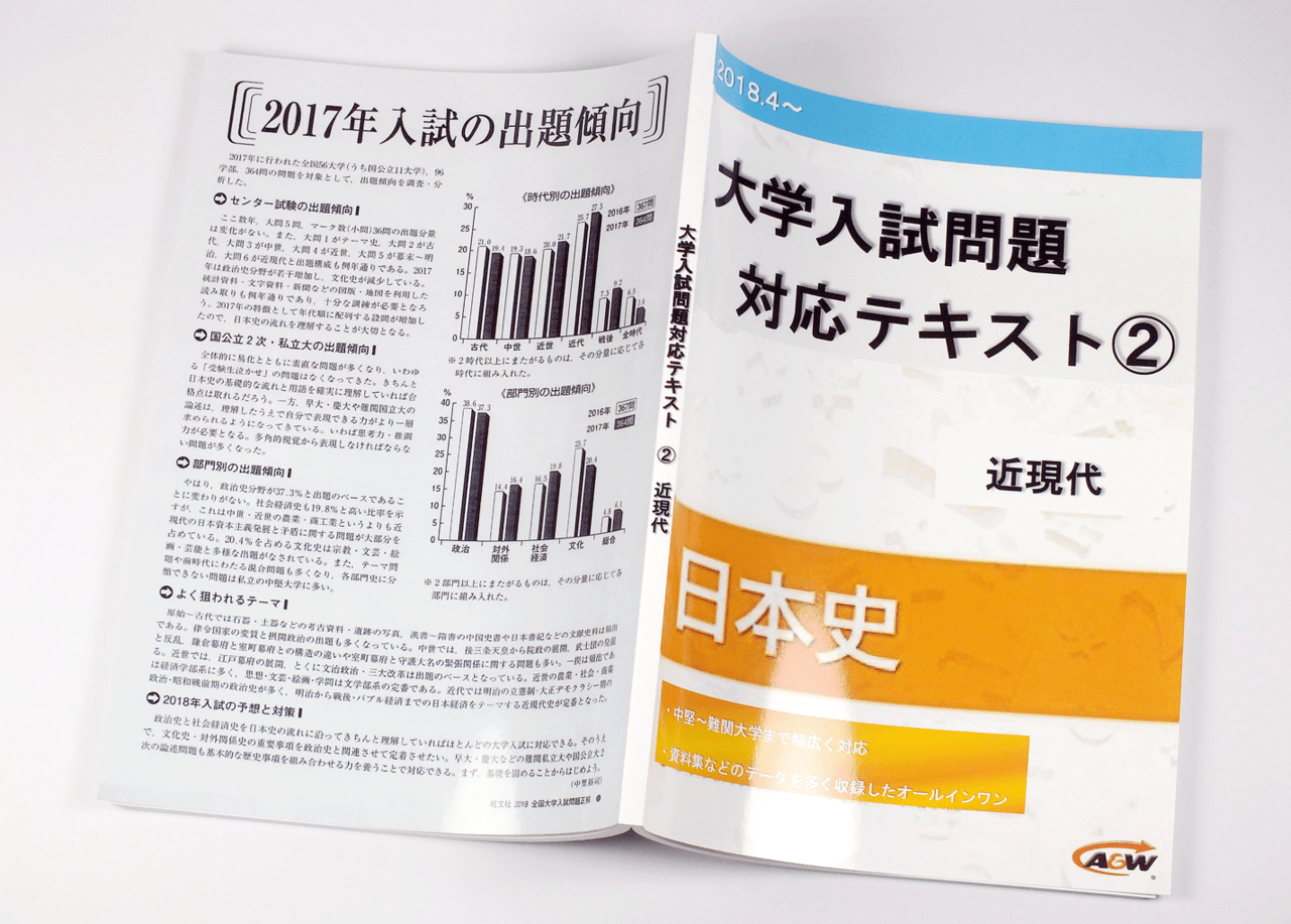 オンデマンド印刷と無線綴じ製本で作成した小冊子（テキスト）の表紙にPP加工を施した作成例の画像です。