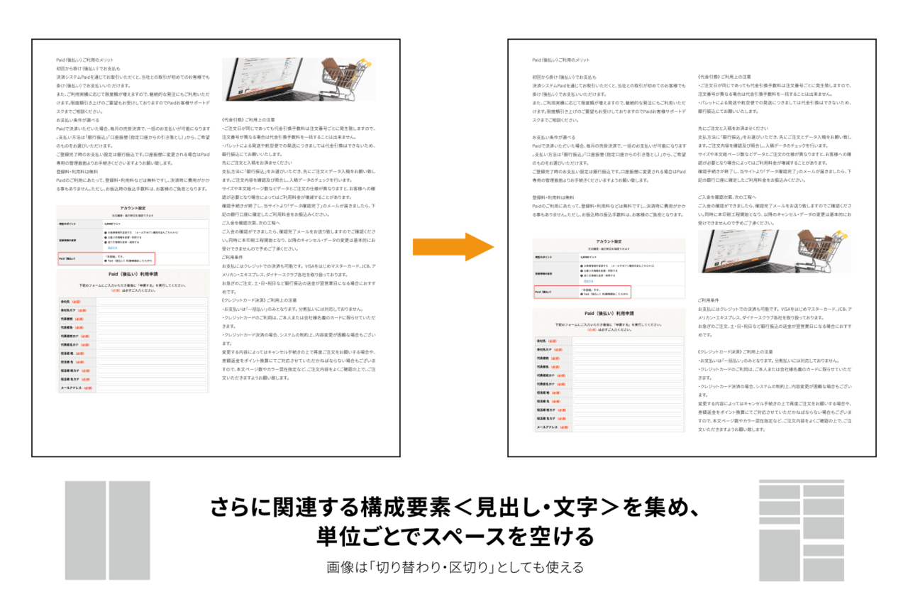 レイアウトにおける「空ける／集める」効果の例