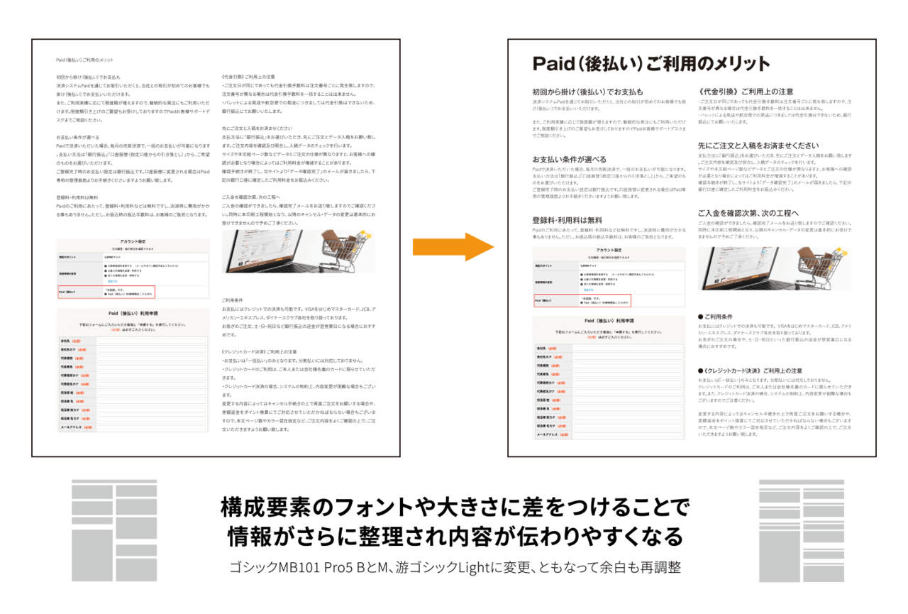 レイアウトにおける「差をつける」効果の例