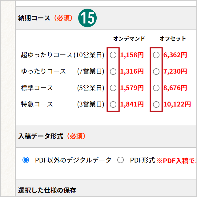 納期コースについて