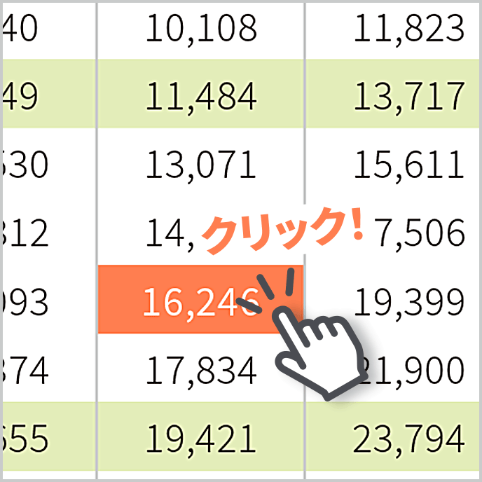 価格表をクリックすると見積もりフォームに遷移します。