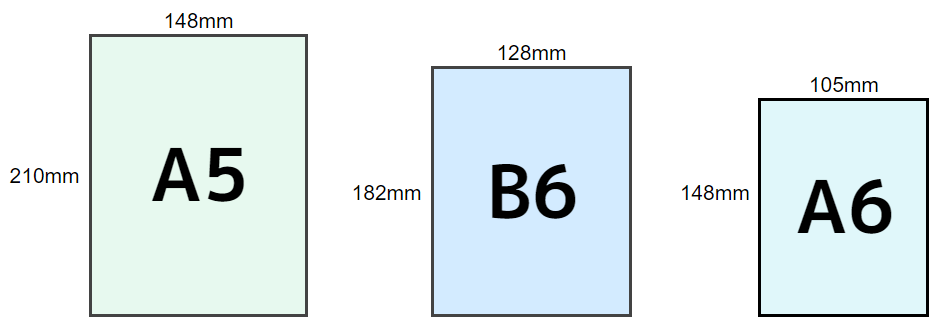 A5、B6、A6サイズ