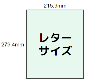 レターサイズ215.9mm×279.4mm