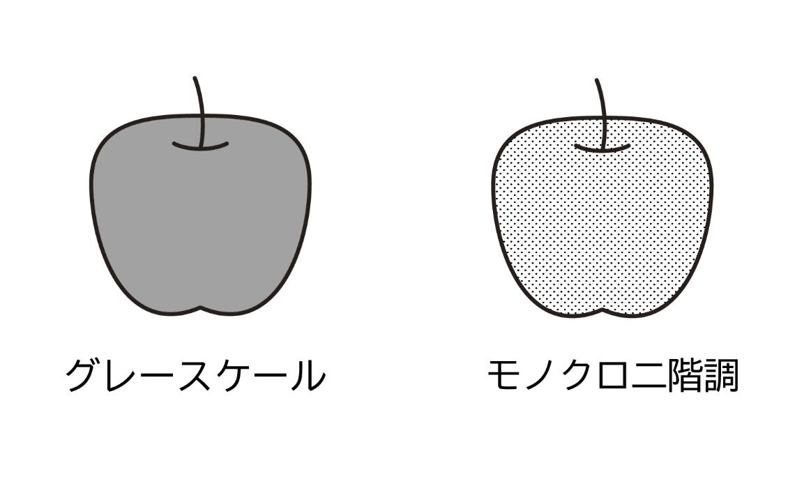 グレースケールとモノクロ2階調