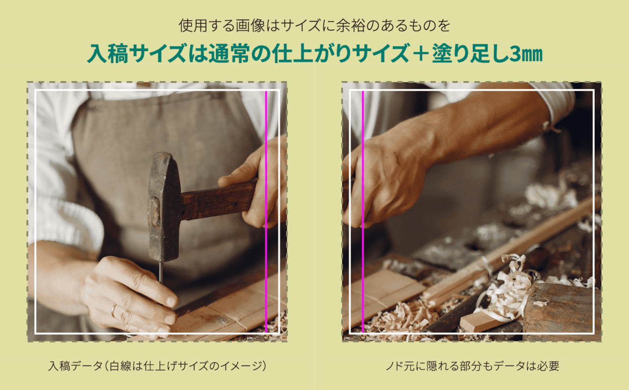 見開きのデータ作成(無線綴じ)