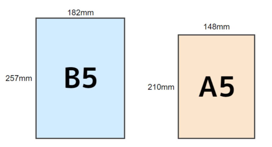 B5とA5
